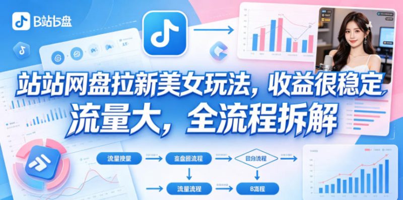 B站网盘拉新美女玩法,收益很稳定,流量大,全流程拆解网赚项目-副业赚钱-互联网创业-资源整合行知网