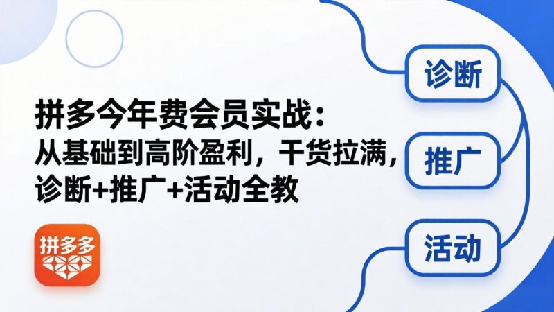 (18407期)拼多多年费会员实战(更新26年5月11):从基础到高阶盈利,干货拉满,诊断+推广+活动全教网赚项目-副业赚钱-互联网创业-资源整合行知网