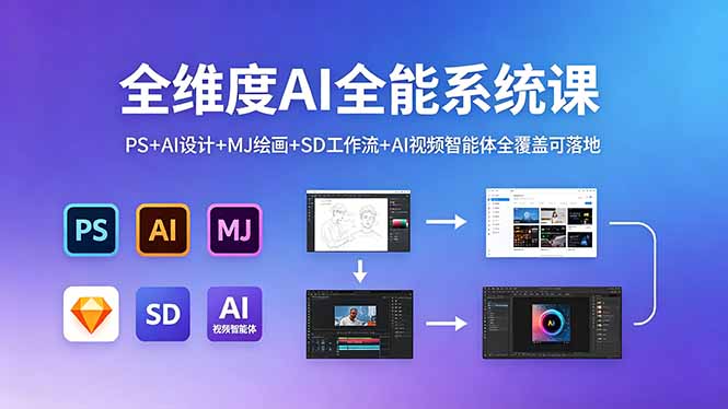 (18462期)全维度AI全能系统课,PS+AI设计+MJ绘画+SD工作流+AI视频智能体全覆盖可落地网赚项目-副业赚钱-互联网创业-资源整合行知网